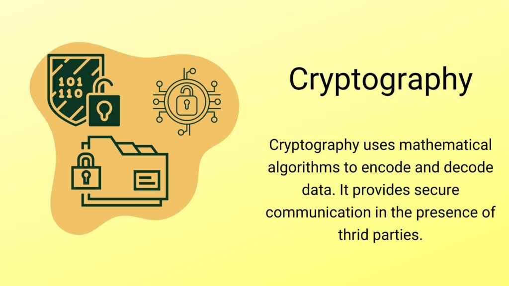 a cybersecurity professional skilled with cryptography can protect data via encryption