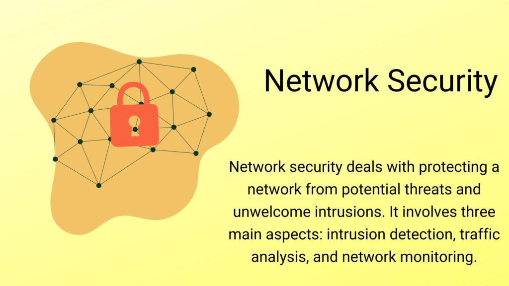 a secured network is protected from unwelcome intrusions