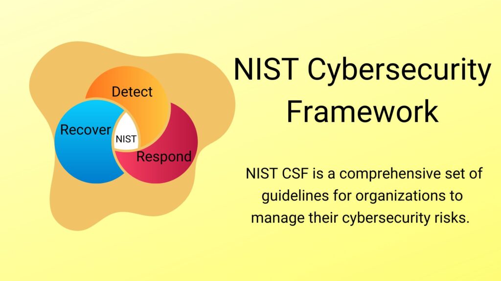 NIST cybersecurity framework is revolves around the functions detect, respond, and recover