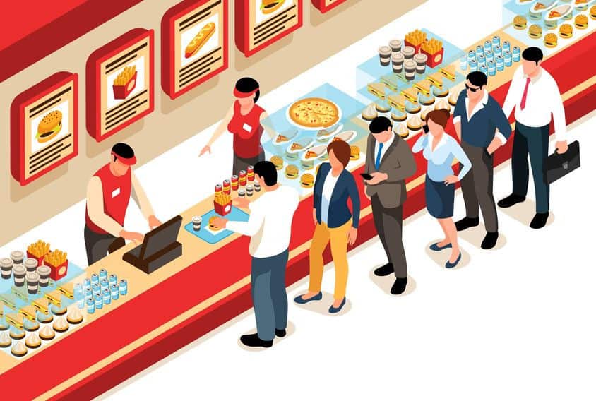 Vector graphic of generic fast food process including two worker figures and six various customer figures