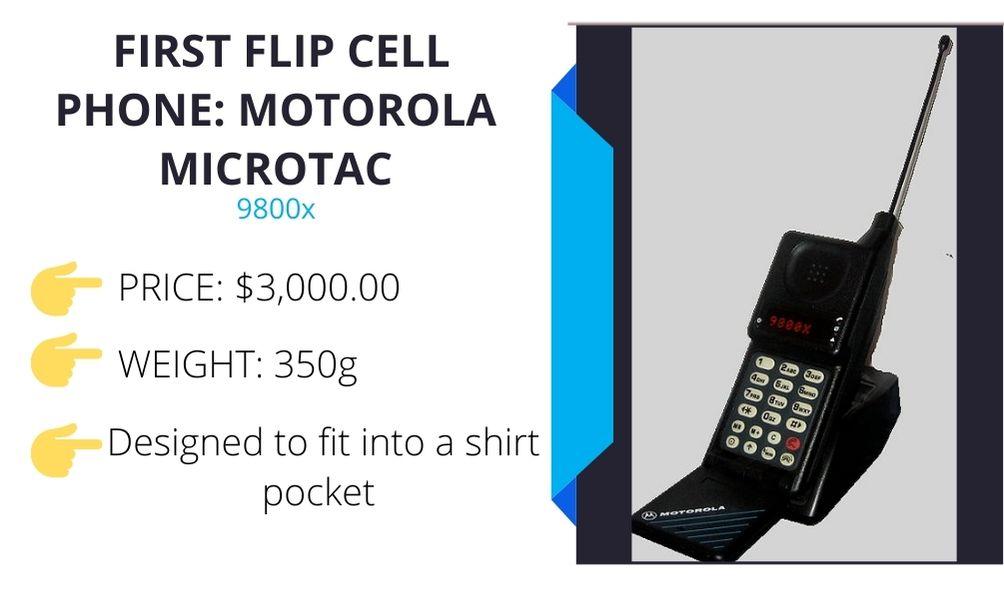 Ad for the first flip cell phone, the Microtac.