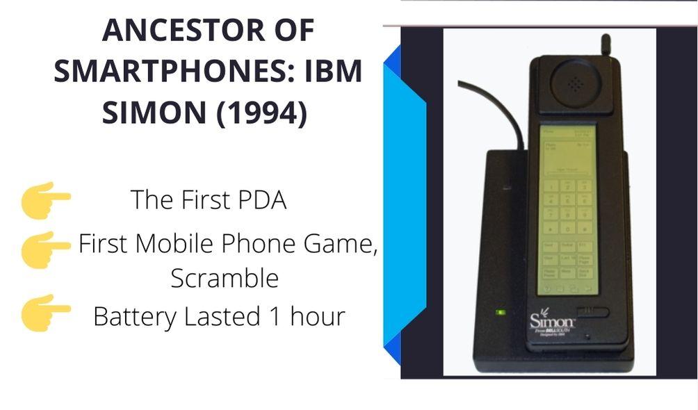 Ad for the ancestor of smartphones, the IBM Simon.