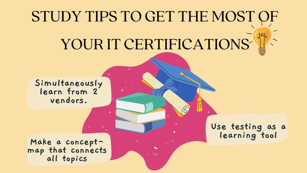 books with study tips to ace the IT certification exams
